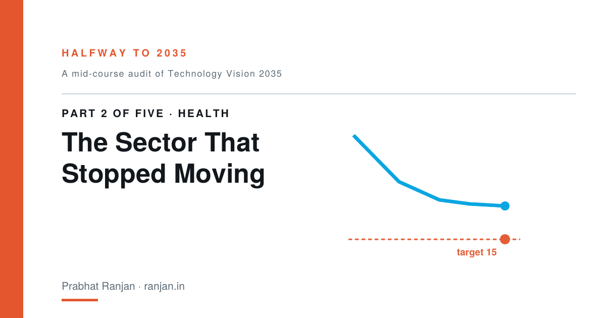 The Sector That Stopped Moving