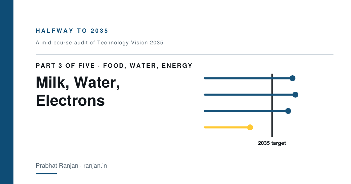 Milk, Water, Electrons
