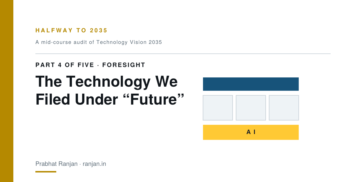 The Technology We Filed Under “Future”
